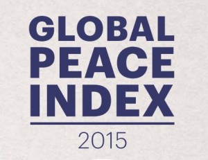 global peace index